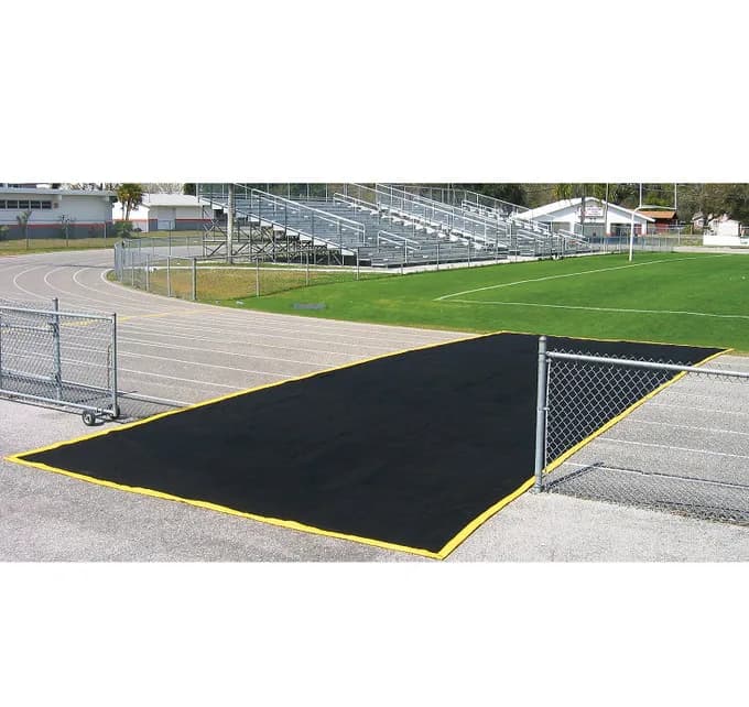 Crossover Zone Track Protector
