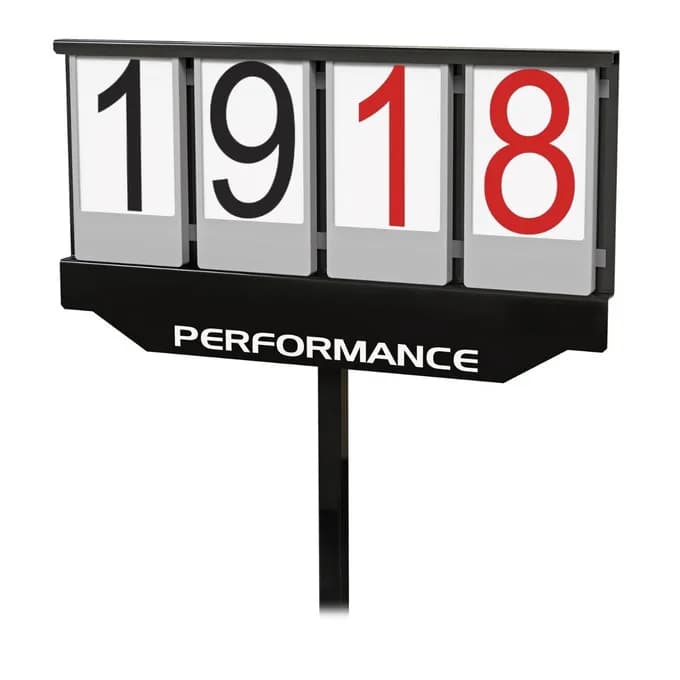 4 Digit Performance Indicator