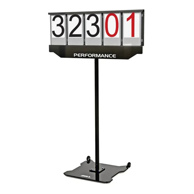 5 Digit Performance Indicator